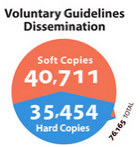 dissemination-of-the-voluntary