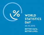 world_stats_day