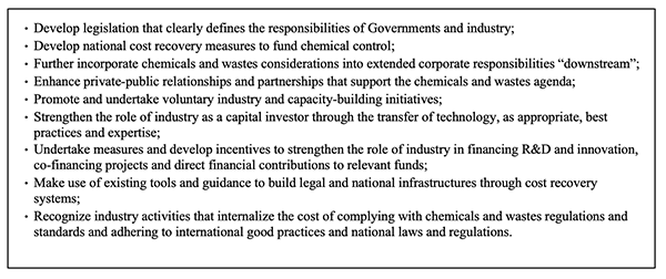 Non-Exhaustive List of Activities for Industry Involvement under the Integrated Approach